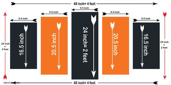 Canvas Code - 103 Images